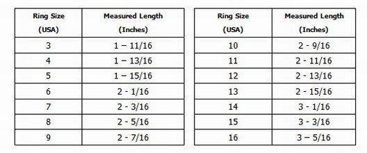 Ring_Size_Table